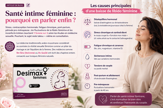 Desimax Femme : Confort Intime, Libido et Équilibre Hormonal au Féminin
