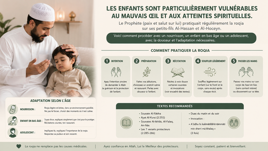 Roqia pour enfants : méthode douce, adaptée et 100 % conforme à la Sounna